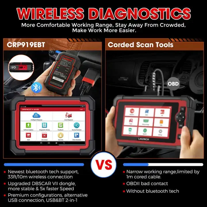 Hot Selling Original LAUNCH X431 CRP919E BT automobile malfunction diagnosis instrument