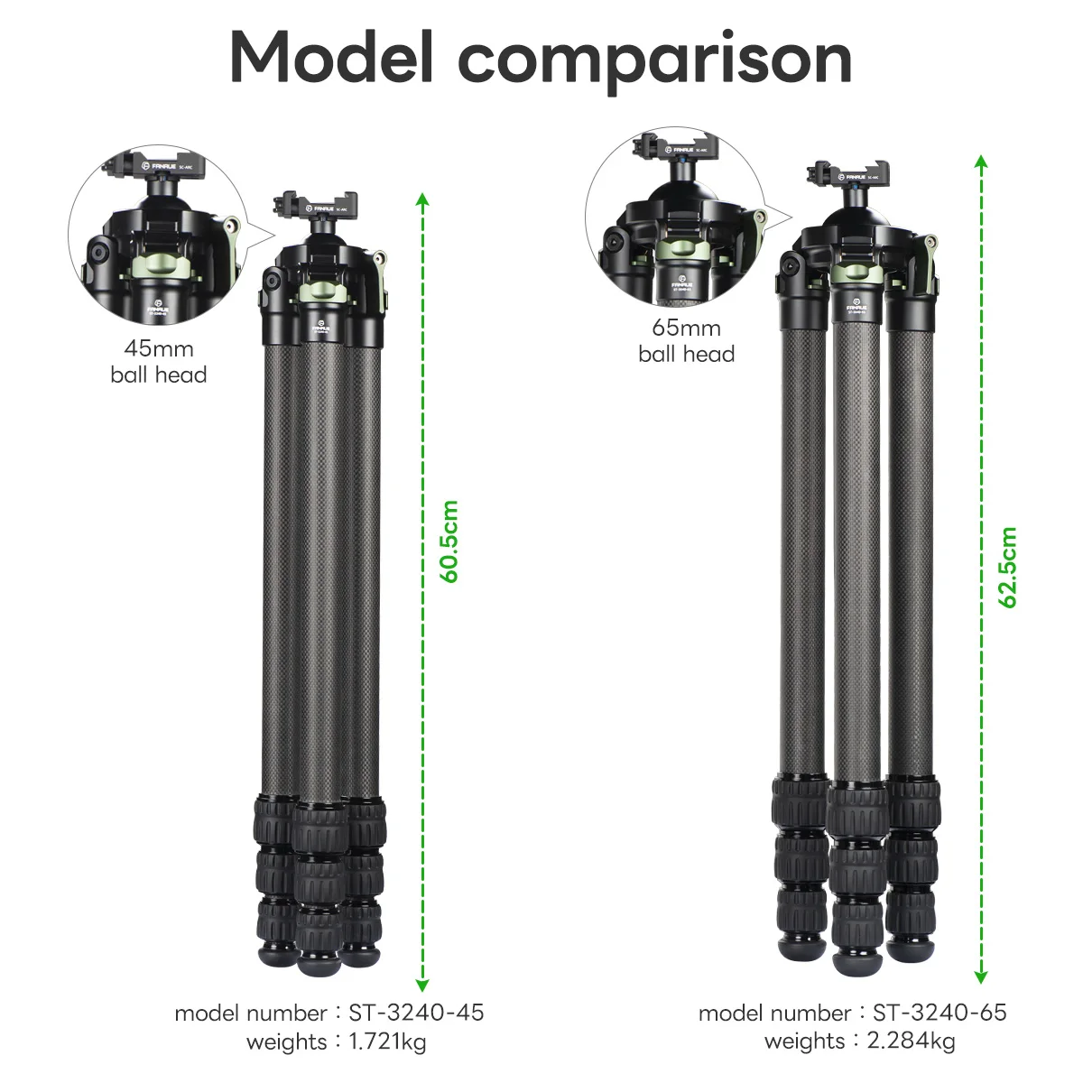 FANAUE Carbon Fiber + Aluminum Outdoor Tripod for Hunting with Quick Release Clamp Compatibility Arca Swiss/RRS Dovetail