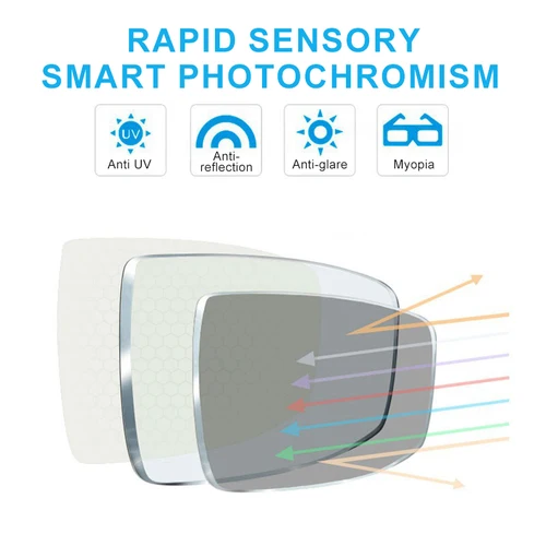 Imagen 2 del producto OKH-gafas fotocromáticas para miopía e hipermetropía, lentes graduadas fotocromáticas de color gris, marrón, rosa, morado y azul, serie 1,56, 1,61, 1,67, 1,74