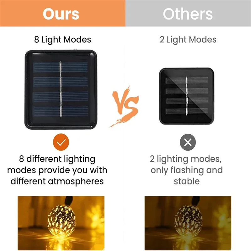 TOPMAYA 50 30 20LED Solarne Lampki Sznurowe Zewnętrzne Wodoodporne 8 Trybów Lampki Dekoracyjne do Ogrodu Patio Wesela Bożego Narodzenia Dekoracje Marokańskie