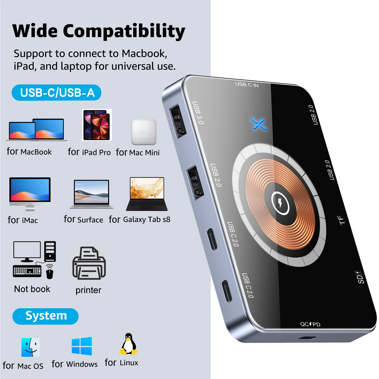 9-in-1 USB C HUB 30W Wireless Charging Type C HUB Docking Station Fast Charging USB 3.0 HUB 5Gbps for PC Laptop MacBook pro