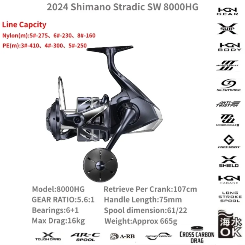 2024 Shimano STRADIC SW 4000HG 4000XG 5000XG 6000HG 6000PG 6000XG
