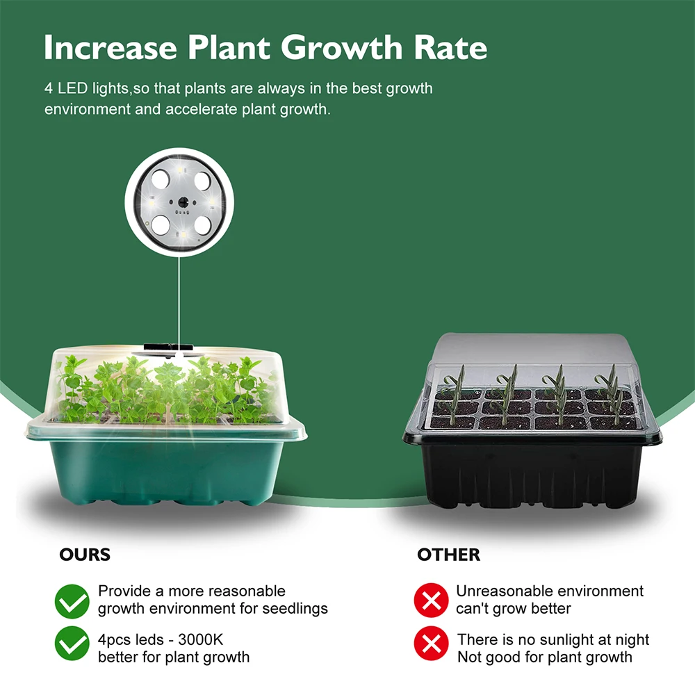 14CM wysokości pełnozakresowe LED świetlówka do roślin sadzonki pudełka nasion Starter taca do zasiewania cieplarnianych kryty ogród rośliny rosnące
