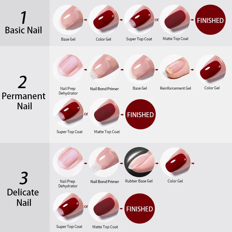 BORN PRETTY PRO Neu 16 Optionen Clear Hema Free Functional Gel 15 ml Top Coat und Base Gel Rubber Base Gel Nagellack