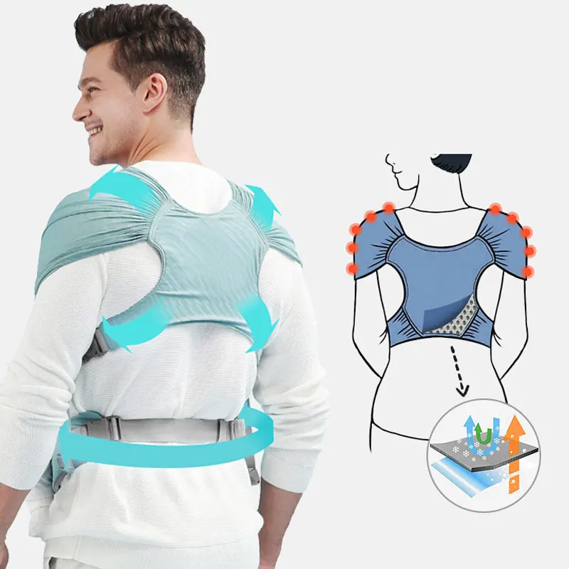 Multifuncional Baby Carrier Sling Wrap para recém-nascido de criança, fácil de transportar ergonômico infantil canguru amamentação saco, 0 a 36 meses