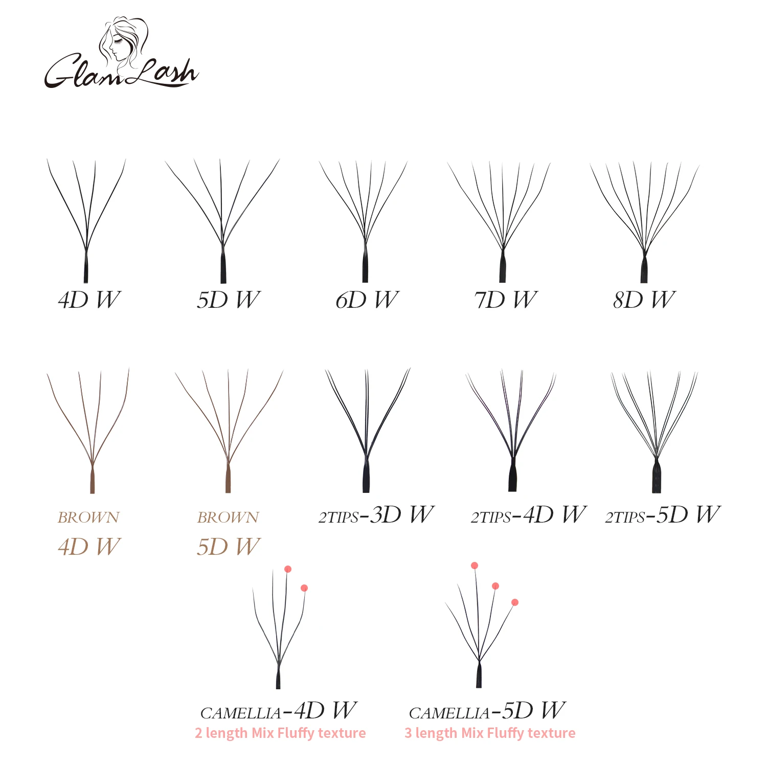 GLAMLASH W-Form Bloom 3D 4D 5D 6D Wimpern Automatisch blühende vorgefertigte Volumenfächer Wimpernverlängerungen Natürlich weich