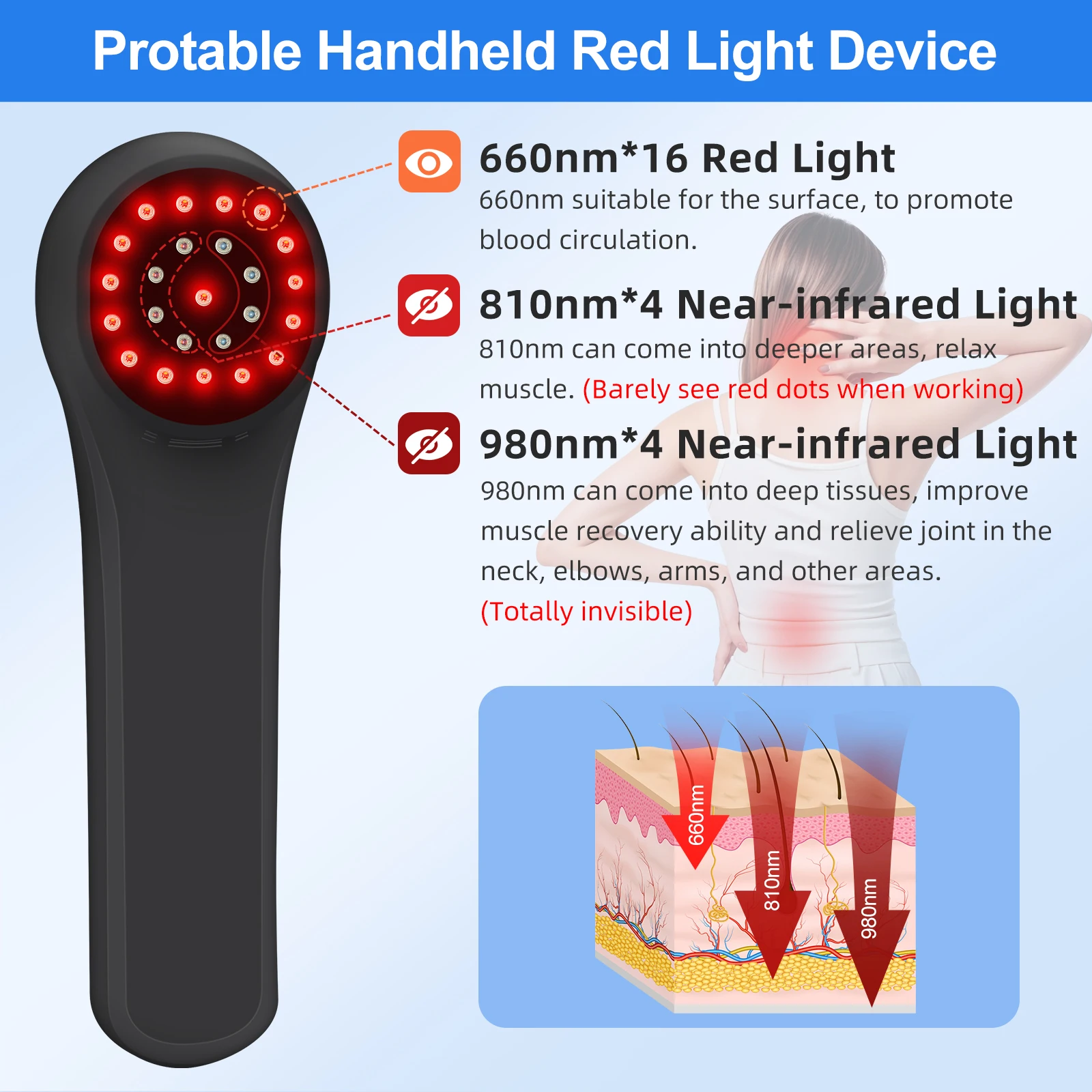 

2026 ZJZK Veterinary 980nm LLLT Cold Handheld Therapy Device for Physiotherapy Pain Treatment