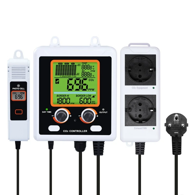 AQM-419 CO2 Controller, Dual Knob Adjustment, Dual Channels, Dual Control Socket Control For Planting Tents EU-PLUG