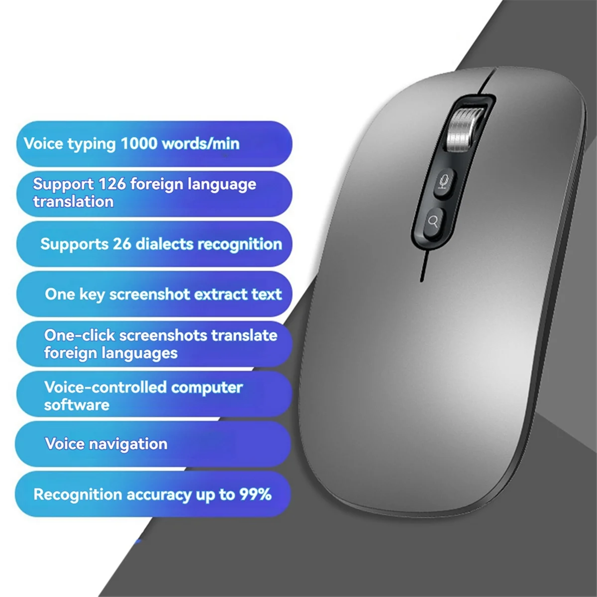 POP-lAI Smart Voice Mouse Мышь с голосом и текстом Перезаряжаемая беспроводная Bluetooth-мышь 2,4G Мышь с голосовым входом для
