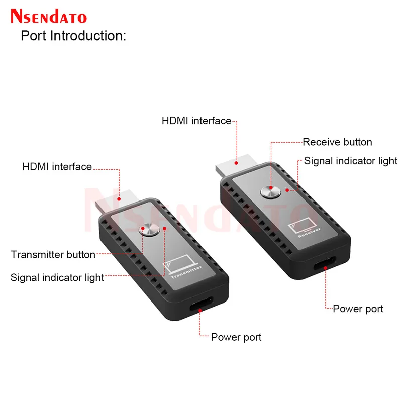 30M Wireless HDMI video Transmitter Receiver Extender 1080P Display TV Receiver Extender Adapter for Laptop TV Projector Monitor