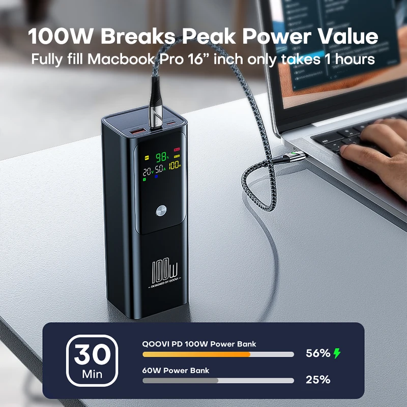 QOOVI PD 100W Power Bank 20000mAh capacidad de la batería externa carga rápida cargador portátil Powerbank para ordenador portátil iPhone Samsung