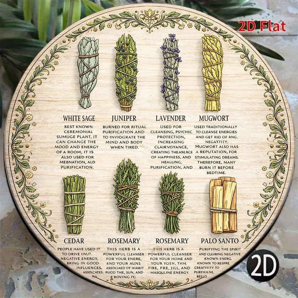CIFBUY Vintage Botanical Sage Cedar Rosemary Smudge Herb Chart Metal Sign Aluminum Wall Art Waterproof Durable for Bar Yoga Home