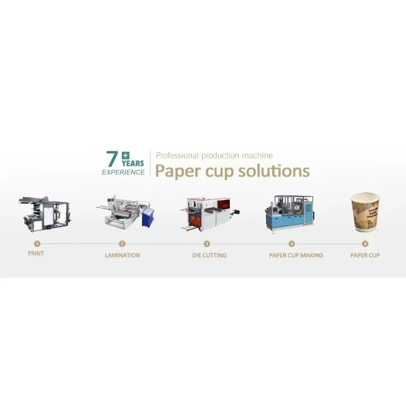 2023 BT-990 Full-Auto New Product Paper Cup Bowl Machine