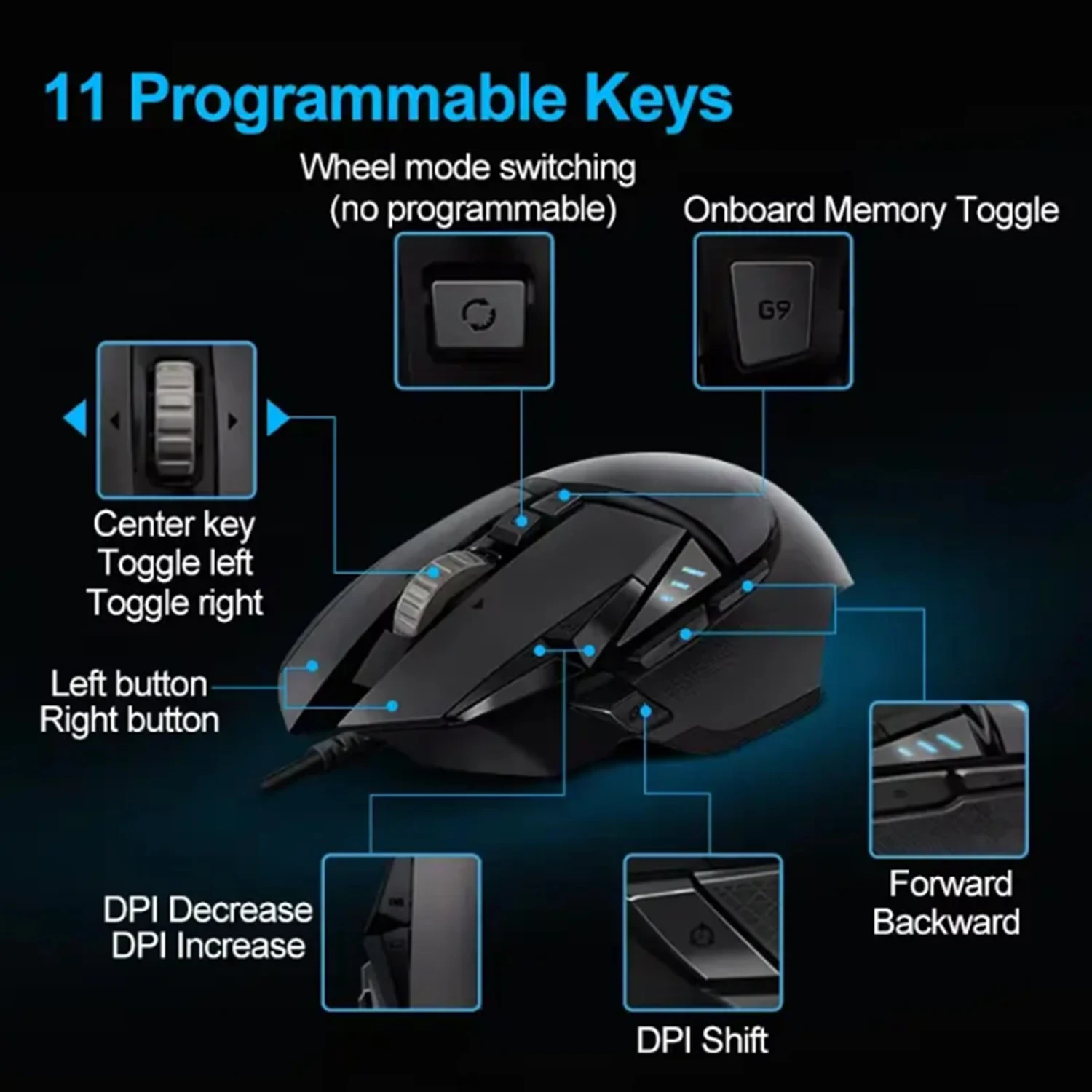 G502 HERO ماوس ألعاب عالي الأداء 16000 ديسيبل متوحد الخواص سلك الفئران قابل للتعديل مزامنة الضوء لألعاب الماوس RGB ترقية