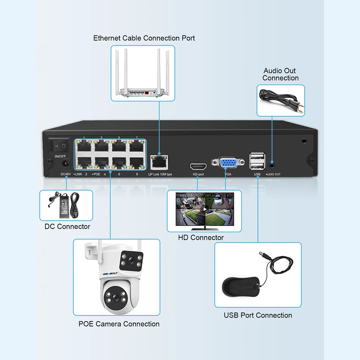 Picture 6: GENBOLT 4K PoE NVR 10CH Network Video Recorder, Supports 8MP/5MP/4MP/1080P PoE IP Camera, 24/7 CCTV Security Surveillance Record