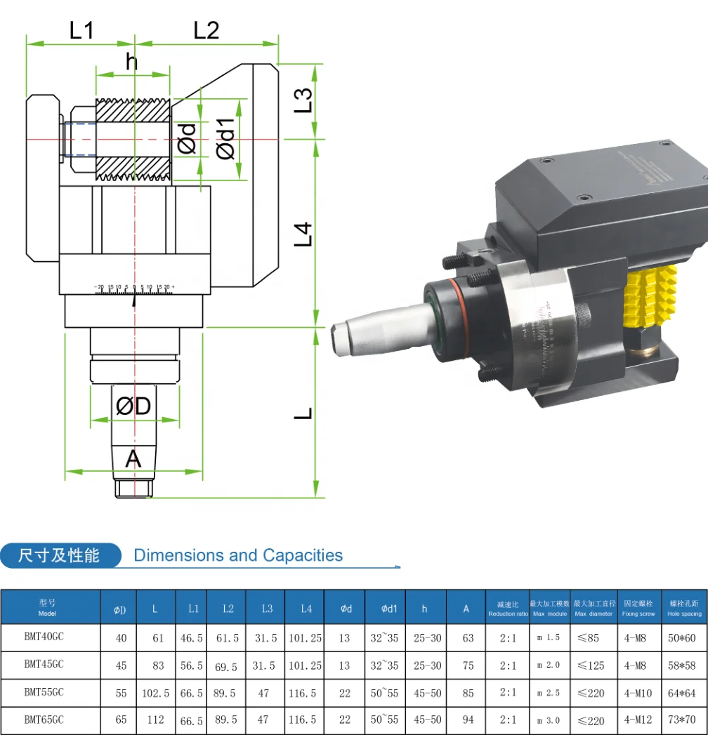 Gear Hobbing Tool Holder For BMT Turret Driven Tool Holder For China Cnc Milling Lathe Machine