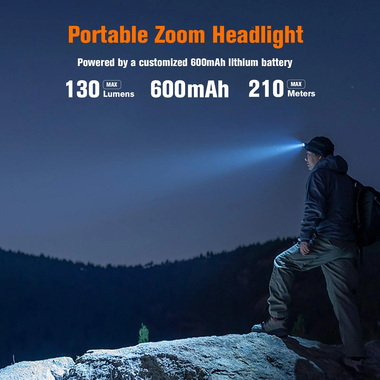 SUPERFIRE HL80 Super Bright LED Headlamp Portable Zoom Headlight USB-C Rechargeable Head flashlight Front Light for Fishing