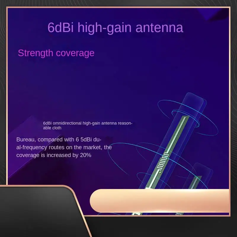 

6 Antennas Wifi Router Wireless Router 2.4G 300Mbps AP/Dial Mode Wifi Repeater 6 High Gain Antennas For Company