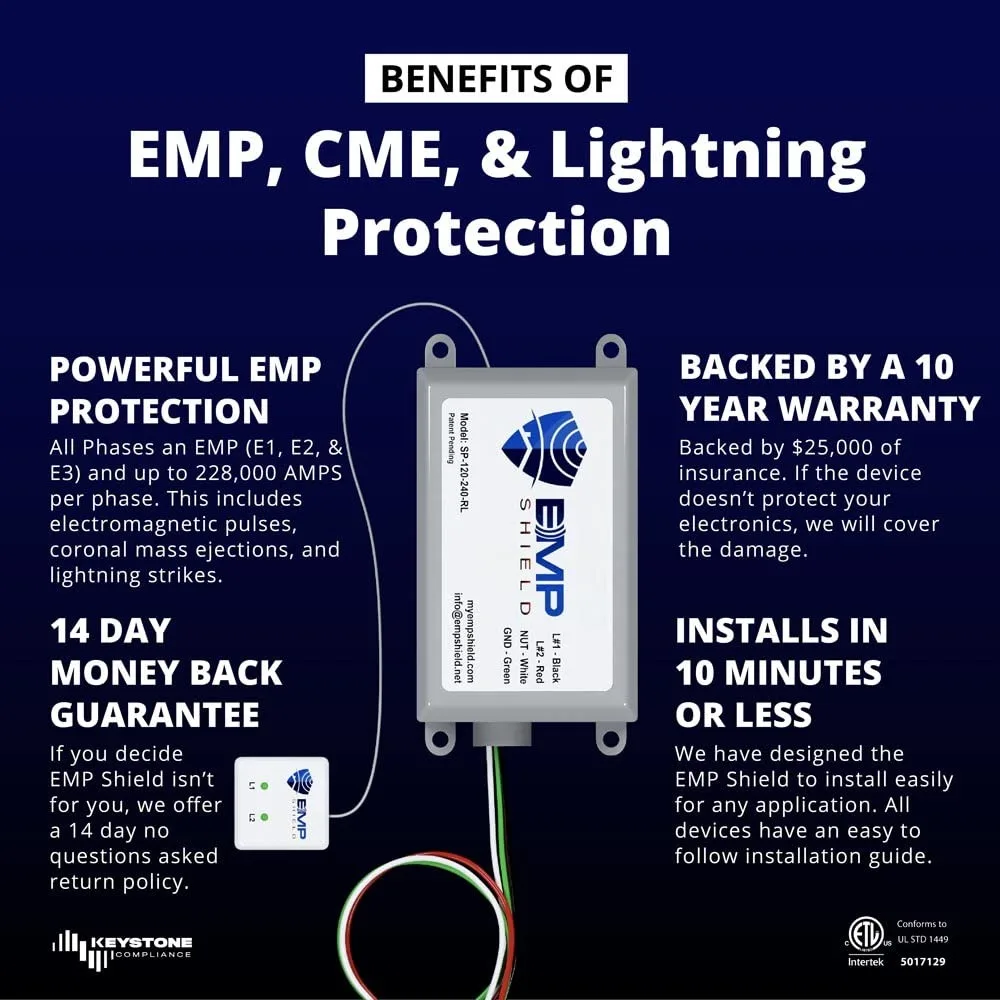 Lightning Protection + CME Defense for Flush Mounted Breaker Box (SP-120-240-RL/Concealed Model) Lightning