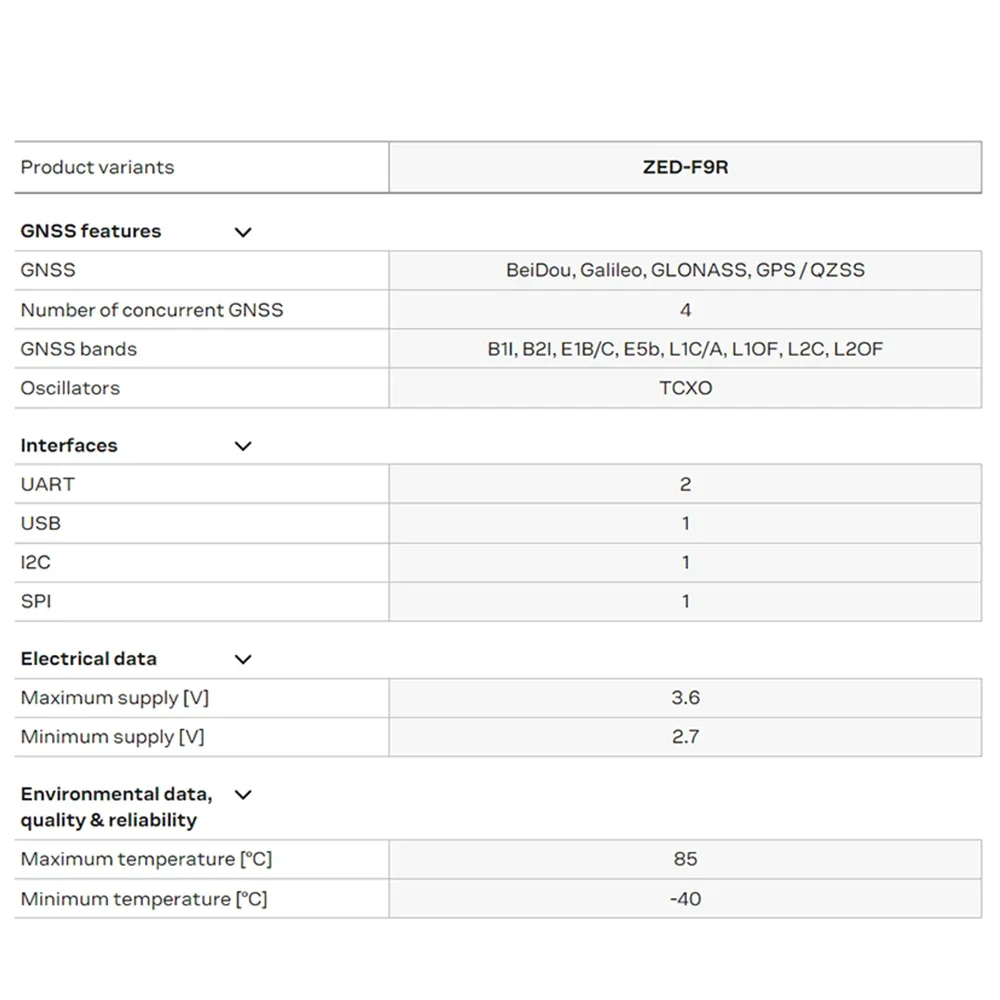 Module ZED-F9R Ublx C102-F9R, reconnaissance morte de haute précision, Module GPS ZED-F9R-02B ZED-F9R-03B