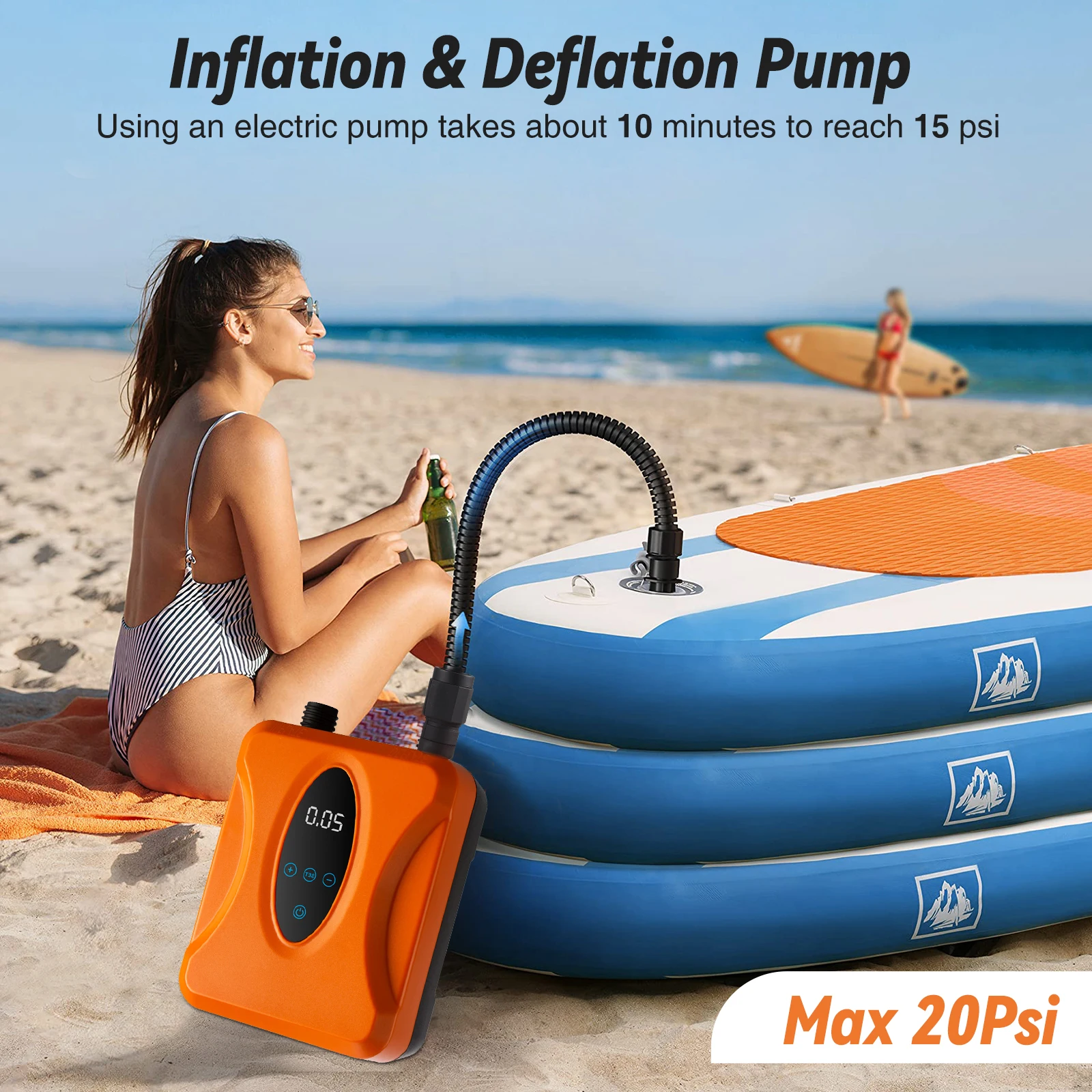 Electric Air Pump, 20psi Electric Paddle Board Pump Smart Auto-Off 12V Electric Pump for Sup's, Inflatable Kayaks and Tents