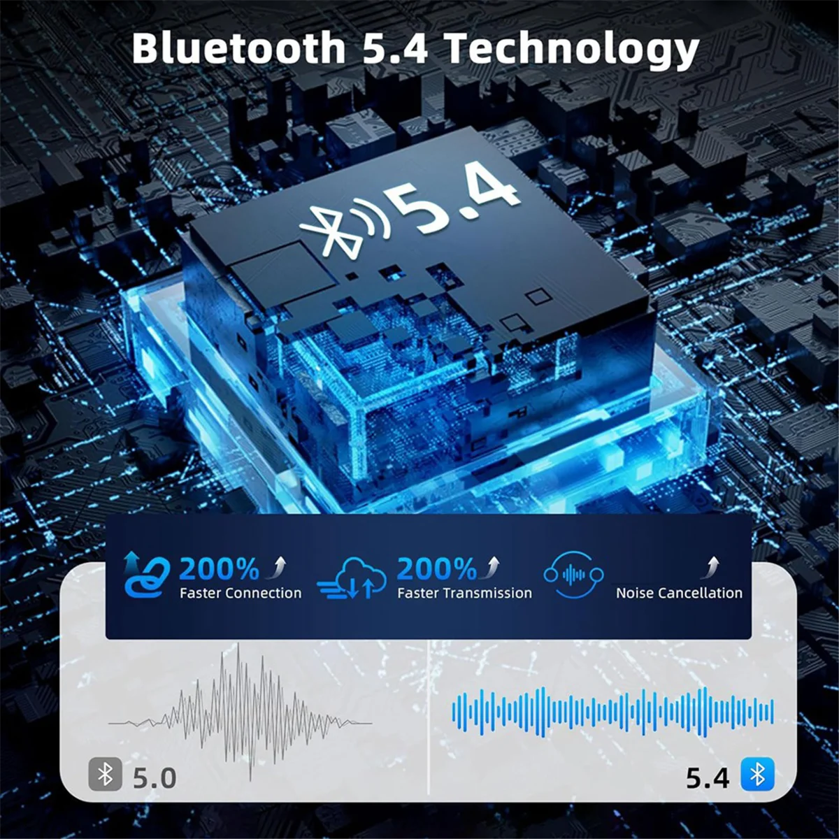 オーディオアダプター付きBluetoothトランスミッター/レシーバー,ワイヤレス,AUX,TV,飛行機,車,hifi,スピーカー,Bluetooth 5.4