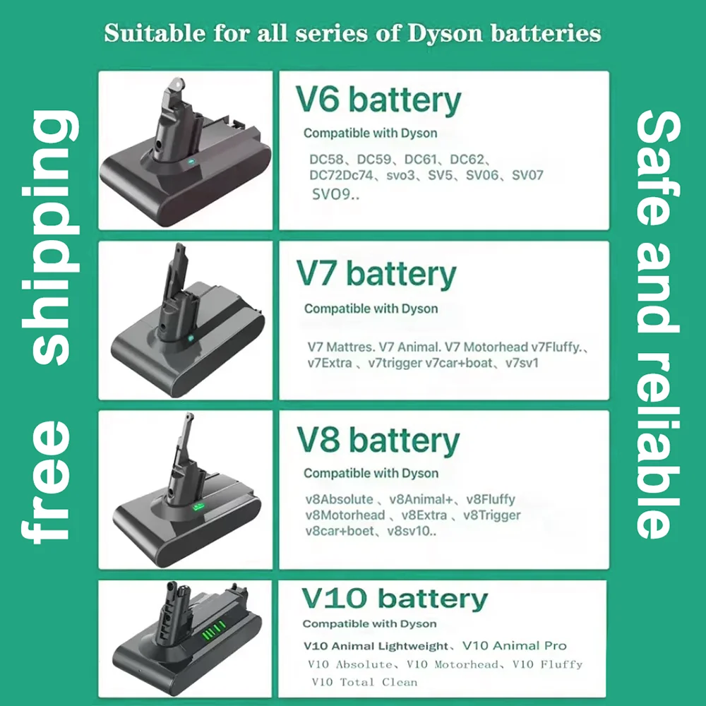 

8000mAh for Dyson V6 V7 V8 V10 Rechargeable Bateria SV10 SV11 SV12 SV09 Vacuum Cleaner Battery DC58 Battery for Sony Battery Cel