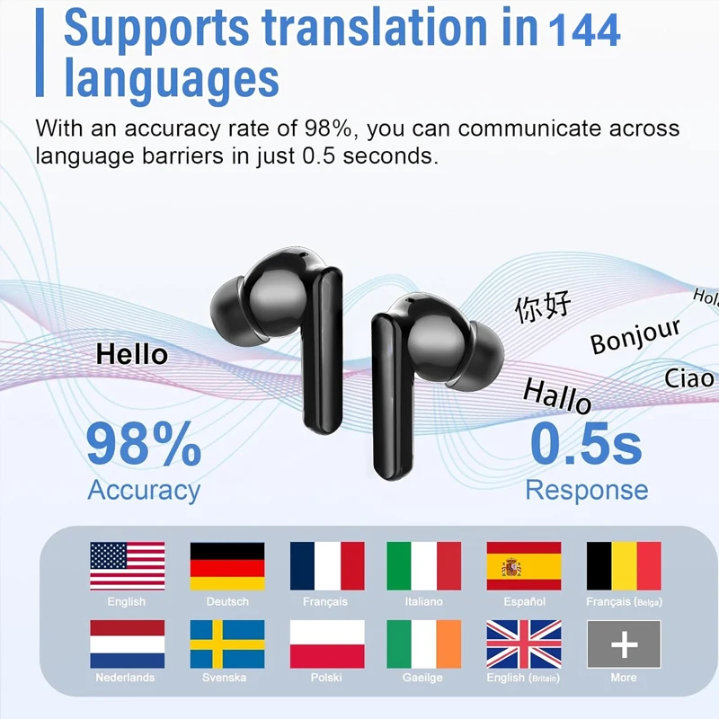UYUXIO Real Time AI Language Translator Earphone 3 in 1 Translating Earbuds with 144 Languages Accents Headphone Ear Buds