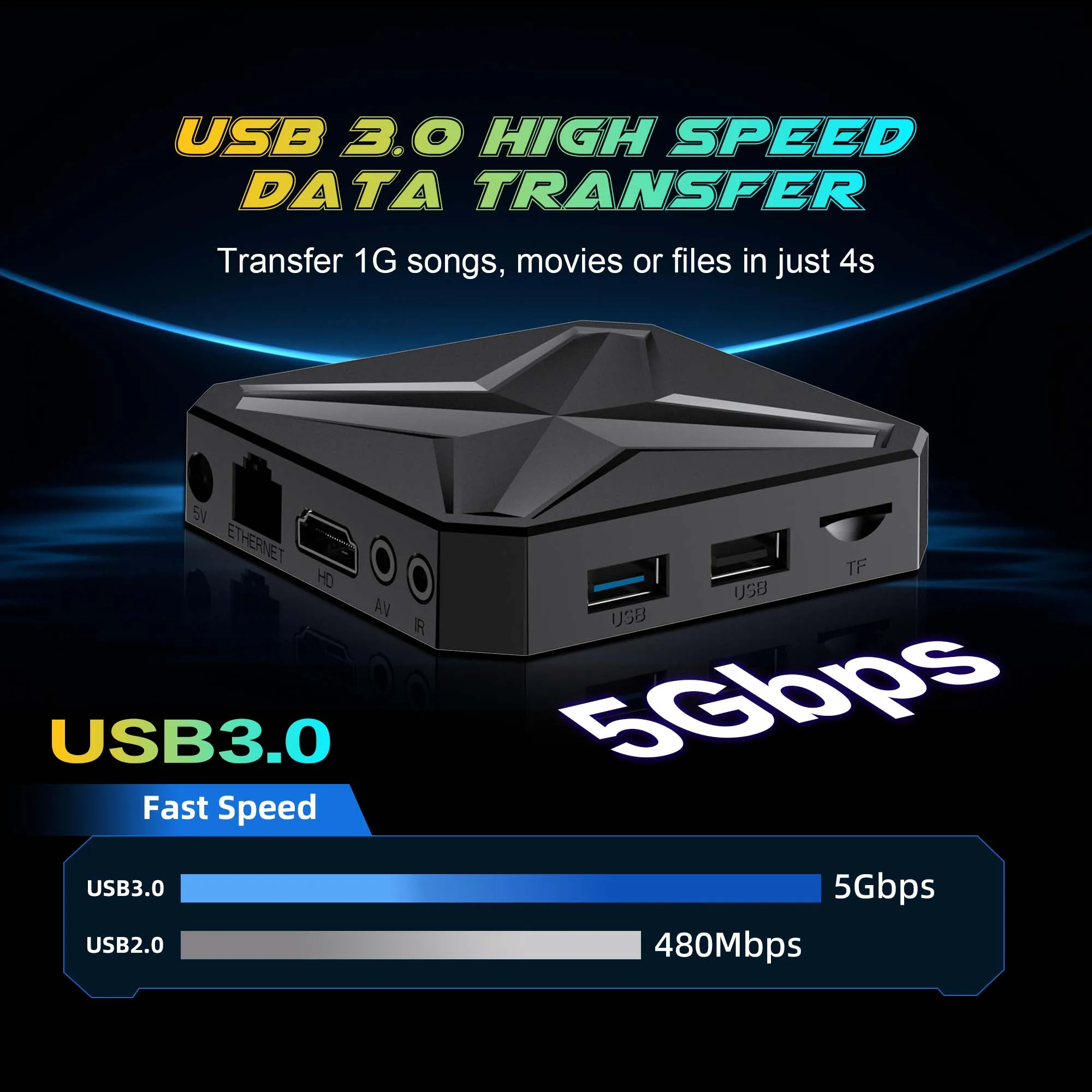 Q1 MINI+ Android 14.0 8K Smart TV Box RK3518 Voice Remote 2.4G 5G