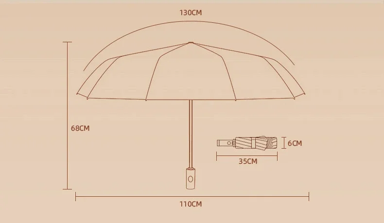 Regenschirm für Herren und Damen, vollautomatischer, umgekehrter Faltschirm mit winddichten, reflektierenden Streifen-UV-Regenschirmen – Detail 3