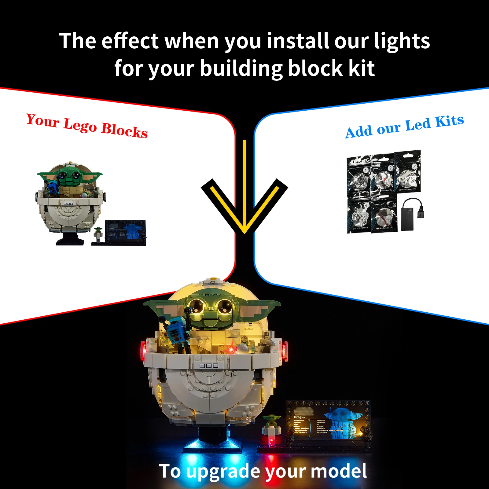 No Model LED Lighting Set Suitable for LEGO Grogu with Hover Pram 75403 Building Blocks