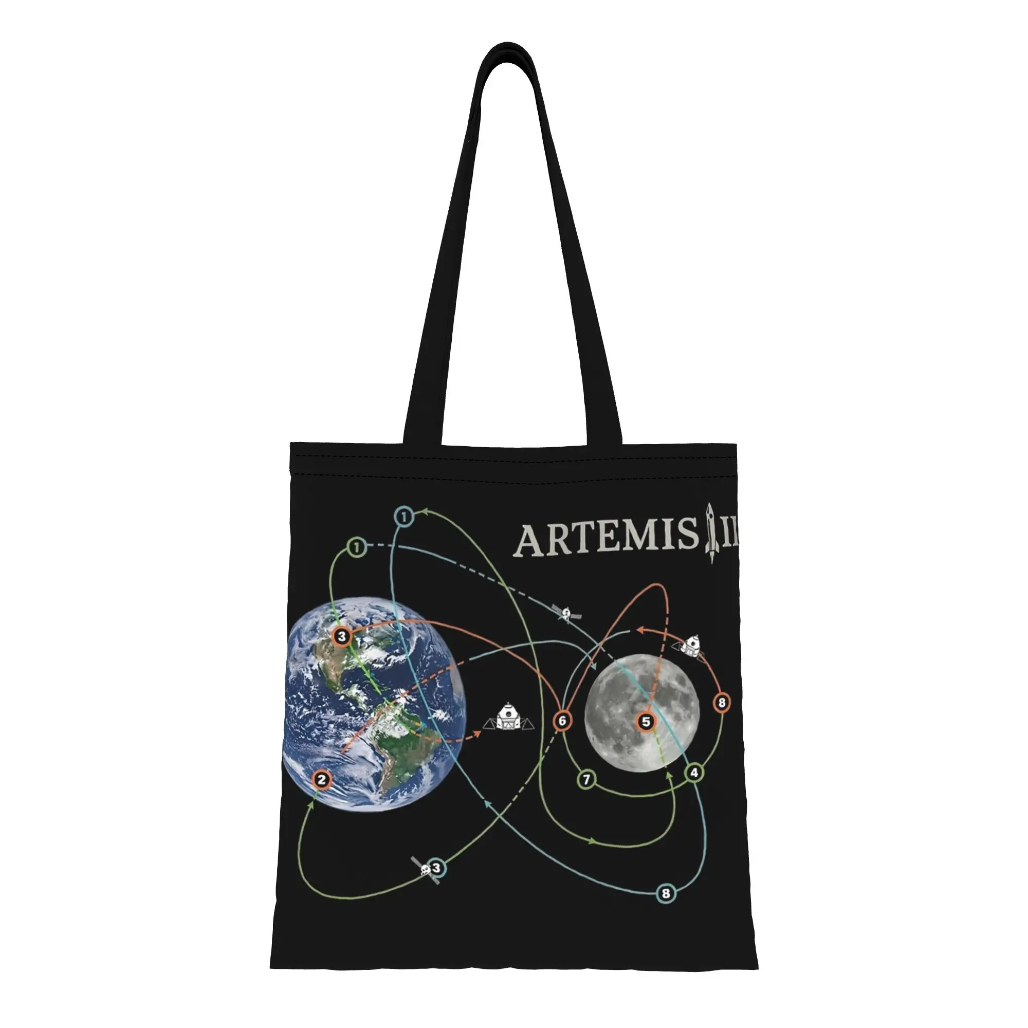1PC Large Capacity Free Return Trajectory Artemis Moon Landing Canvas Tote Bag Foldable Chic Pattern No Closed Design