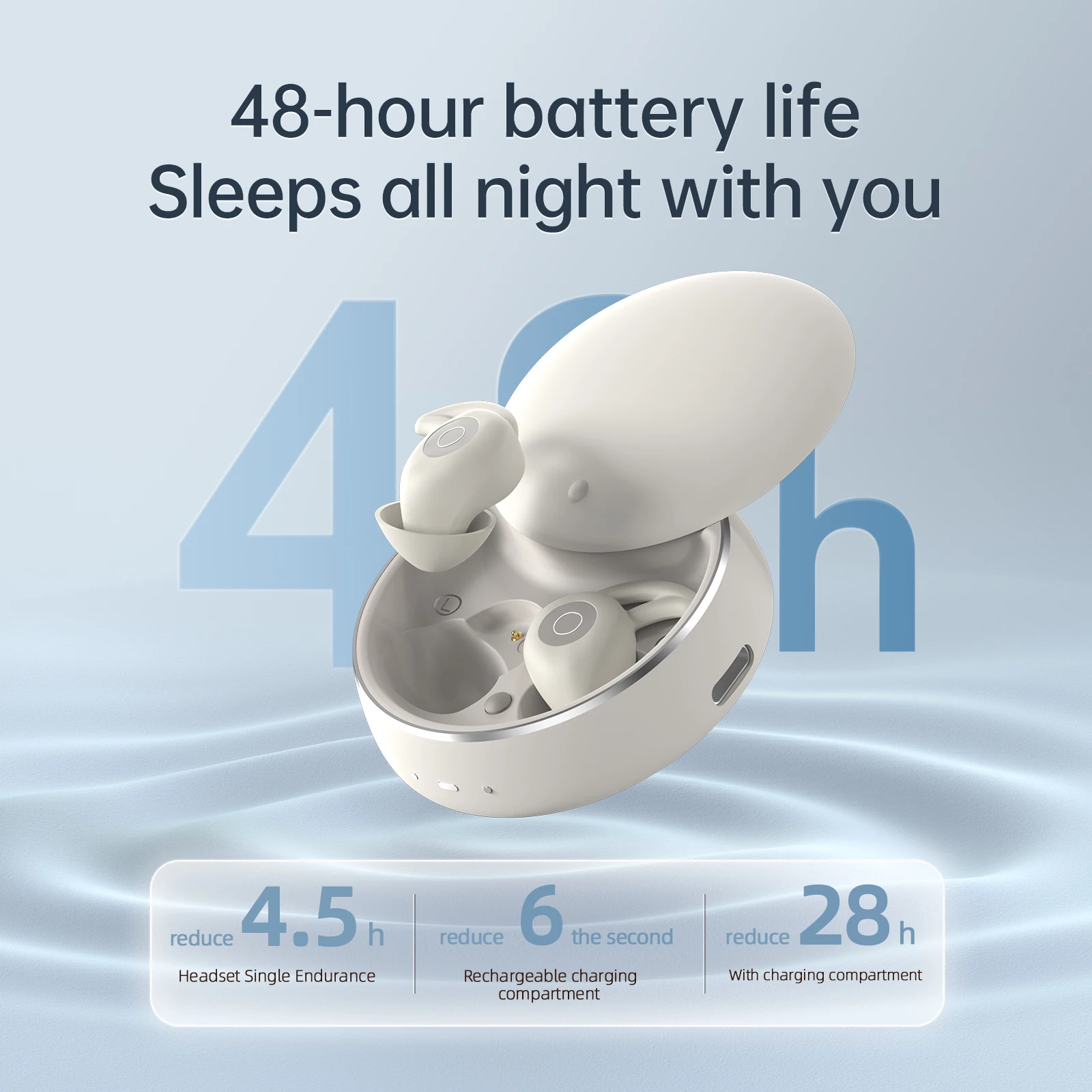 Cute Meet 50 Sleep Invisible Earbuds Tiny Headphone Sport Stereo Bluetooth 5.3 Earphone Hidden Noise Cancelling Wireless Headset