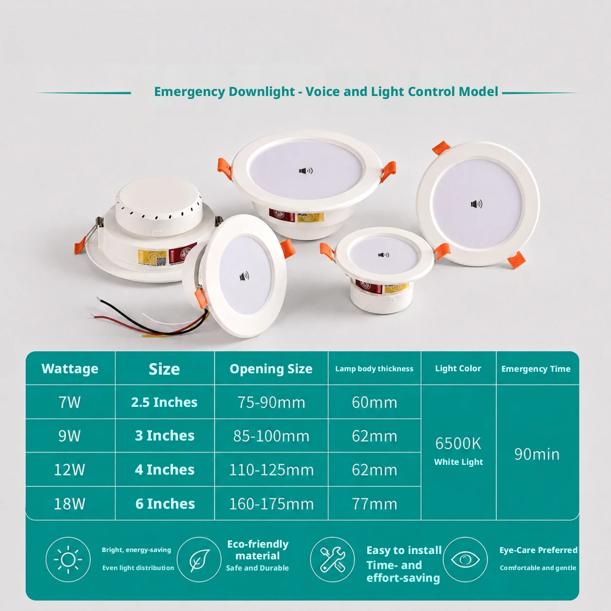 New Emergency Lamp Night Lights Human Body Induction Safety Anti-Fire Emergency Integrated Led Recessed 90 Minutes Downlight
