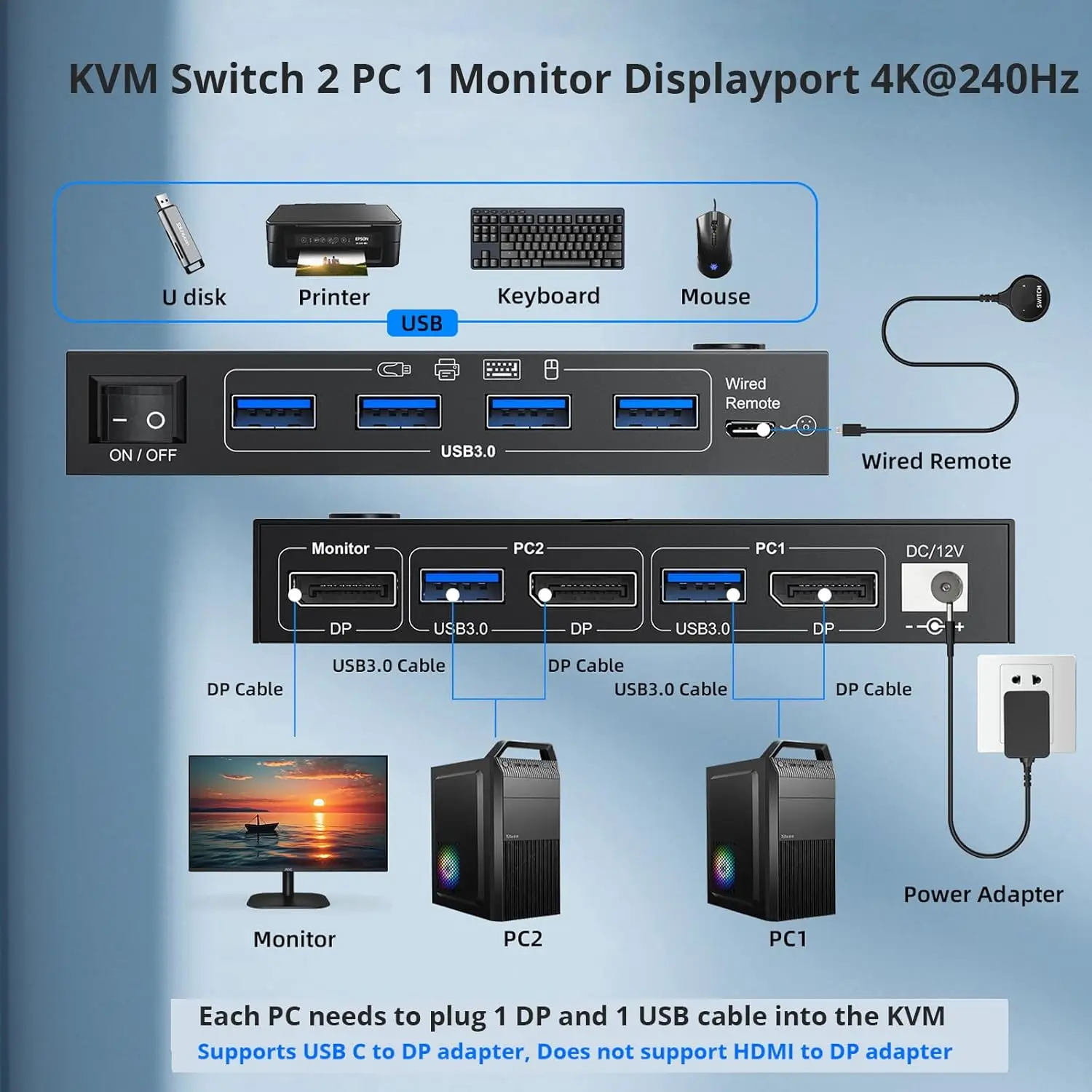 8K@60Hz KVM Switch 2 Computer 1 Monitor Displayport, USB3.0 KVM Switch DP2.1 for 2 PC Share 4 USB3.0 Devices and Power Supply