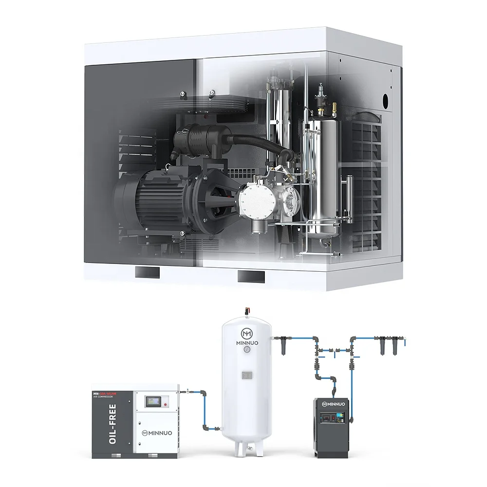 

2026Factory High Quality Energy Saving Silent Oil Free PM VSD Rotary Screw Air Compressor 7.5-75kW 8-13bar CE for Industrial Use