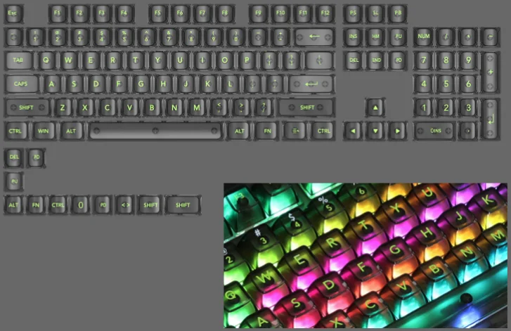 Immersive RGB Gaming Keycaps, OEM Pudding Style PBT Material, Creates a Halo Lighting Effect for Corsair, Logitech, and More
