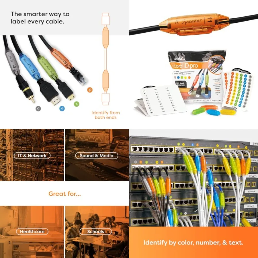 

Cord ID Pro Cord and Cable Identification System - Efficient Cord Organizer Tags for Office, Commercial and Institutional Use-