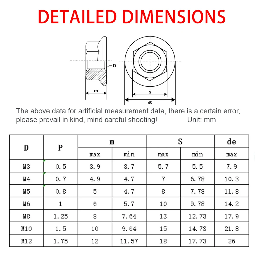1pcs-50pcs DIN6923 Flange Nut Lock Nut 304 Stainless Steel Hexagon Hex Head Serrated Spinlock M3 M4 M5 M6 M8 M10 M12 M14 M16 M20