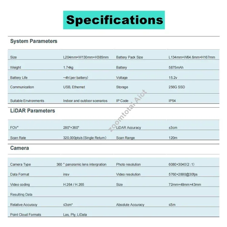 rotating laser 3D scanner Las/Ply/LiData liDAR and SLAM algorithm for tunnels/mines handheld/ backpack/vehicle/airborne