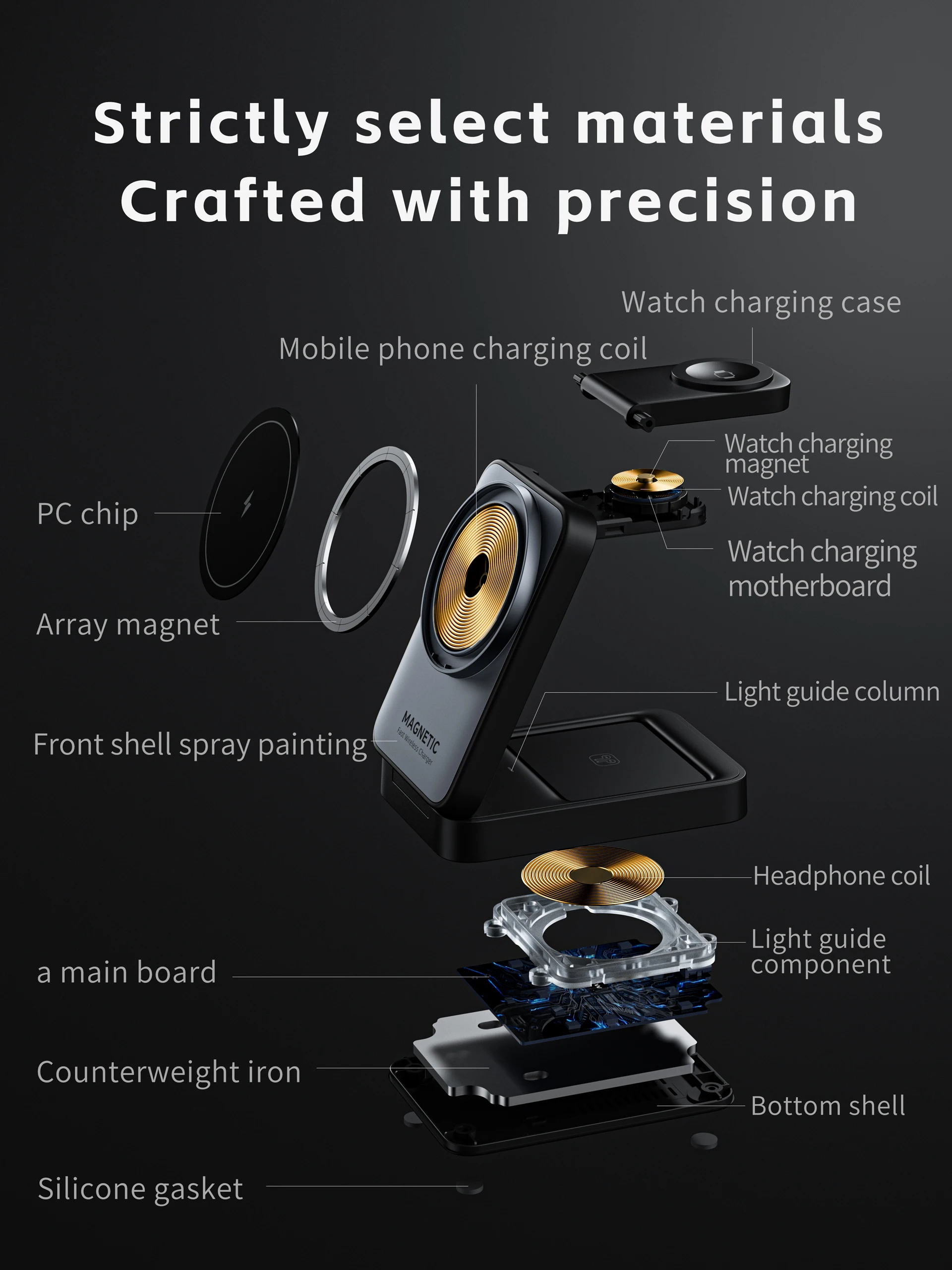 Folding 3 in 1 Magnetic Wireless Charger Travel Foldable Charger Stand Compatible with IPhone 16/15/14/13/12,Apple Watch&AirPods - view 5