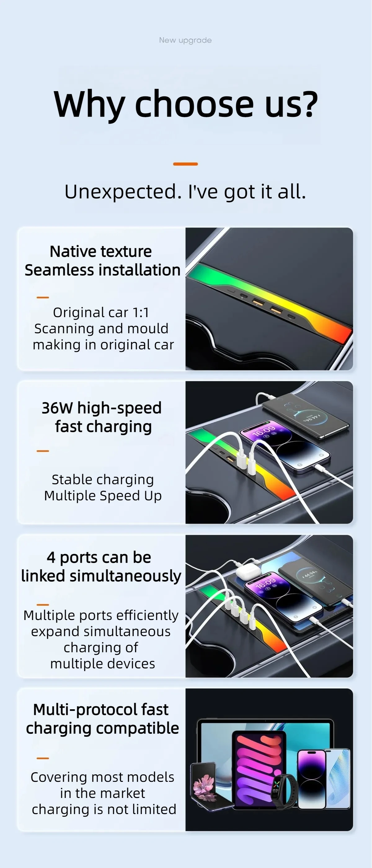 Für Tesla Modell y Zubehör USB Hub 4-Port 27W Schnell ladegerät Smart Docking station Adapter Power Shunt Splitter Erweiterung – Detail 3
