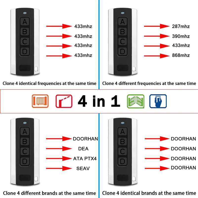 Clone JCM GO4 GO2 GO EVO2 EVO4 PRO2 PRO4 MUVPRO2 MUVPRO4 MUV2 MUV4 Garage Door Controls 868.35MHz Replace JCM Remote Control