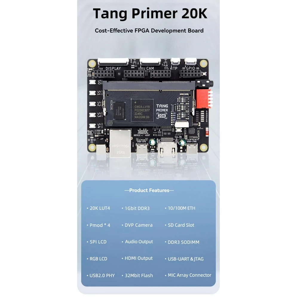 Tang Primer Doca FPGA Development Board Kit, placa do núcleo, sistema mínimo, GW2A-LV1, 20K