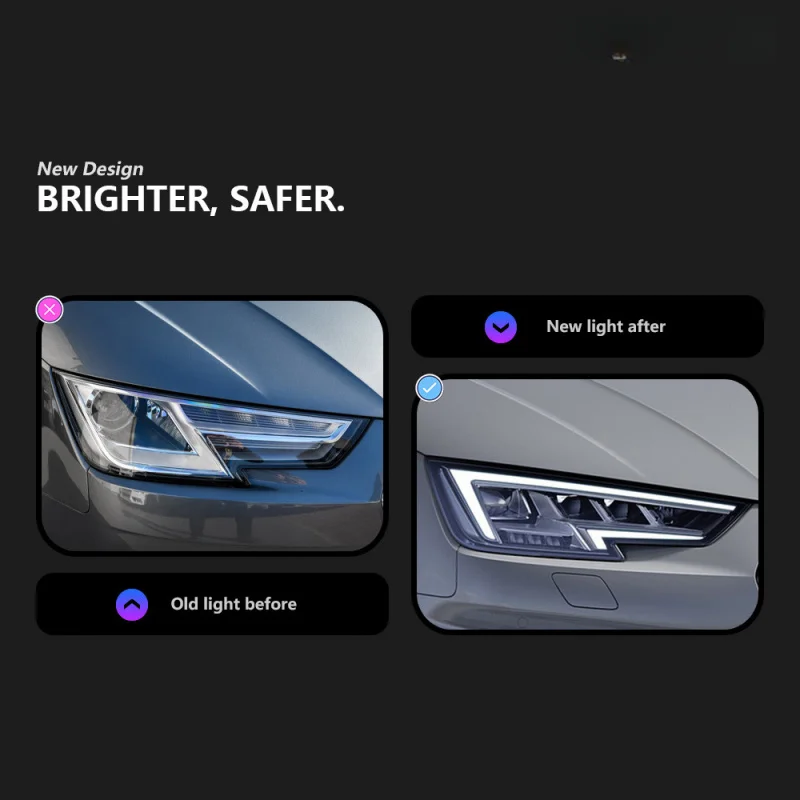 ￼ Suitable Specifically for 2017-2019 Audi A4 B9 Assembly A4L Modified LED Headlight Daytime Running Light Front L
