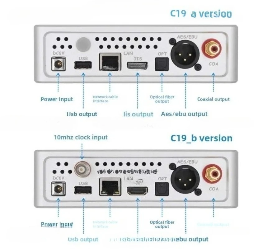 C19 Hifi Music Brid…