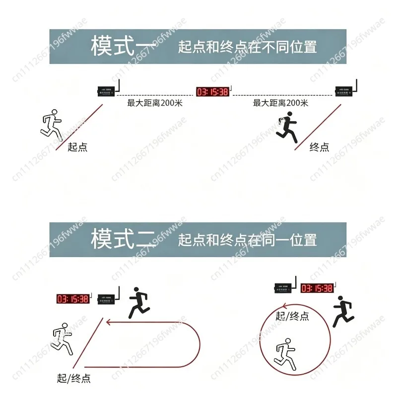 Induction electronic timer, outdoor racing and horse racing large-sized timer, automatic electronic clock, 5