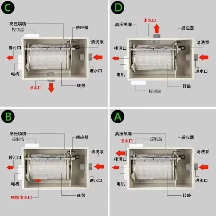 Rotary Drum Micro Fish Pond Filtration Equipment 10 Ton Filter Aquaculture Ultrafiltration Machine Automatic