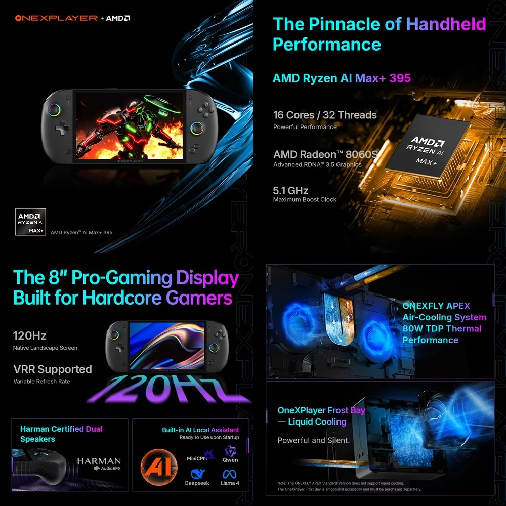 ONEXFLY APEX Gaming Handheld Console for Apex AI Max Max+ 385 32GB+1TB 395 48GB+1TB 395 64GB+2TB 395 128GB+2TB handheld