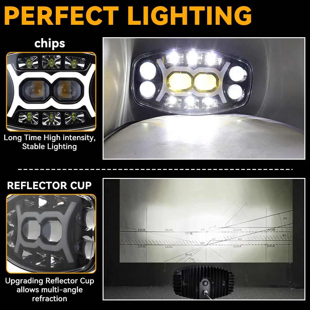 9 Inch 12V 24V Led Driving Lights Spotlight For Benz Truck Off Road HeadlightAuxiliary Square CarFlash White Yellow 100W 22000LM